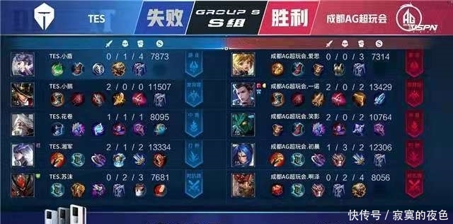 持续加深与 持续加深与