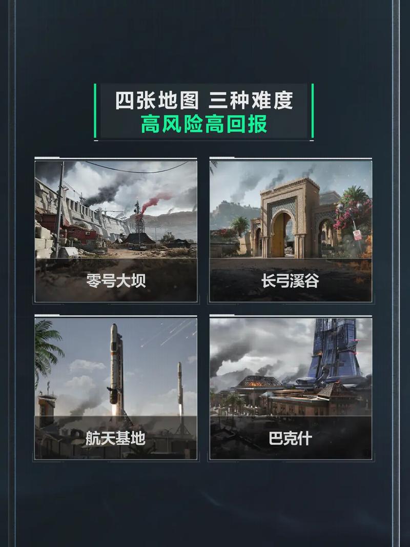 预热