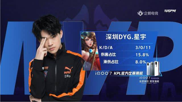 再看牌力 再看牌力