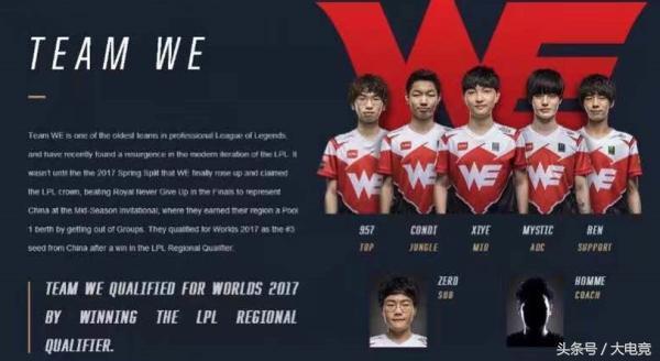 减少无效追